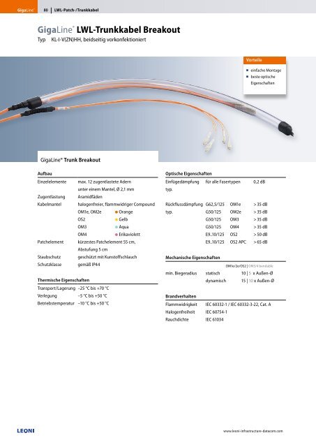 GigaLine® Verkabelungssysteme in LWL für ... - Leoni