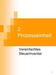 Vereinfachtes Steuerinventar - Lernender.ch