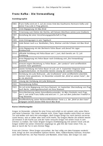 Franz Kafka - Die Verwandlung - Lernender.ch