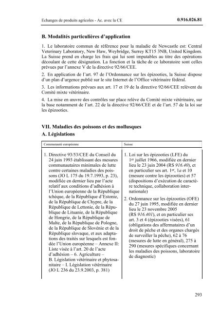 Accord entre la Confédération suisse et la Communauté ... - LexFind