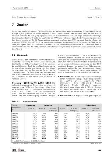 Teilauszug Kapitel "Zucker" - Bayerische Landesanstalt für ...