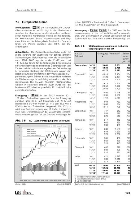 Teilauszug Kapitel "Zucker" - Bayerische Landesanstalt für ...