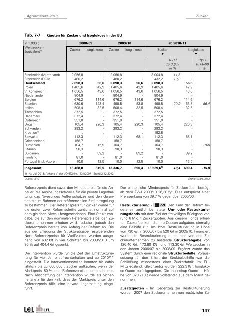 Teilauszug Kapitel "Zucker" - Bayerische Landesanstalt für ...