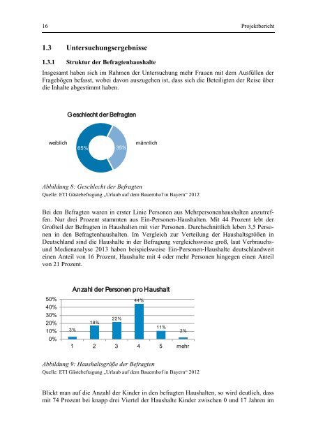 Die Publikation als PDF 975 KB - Bayerische Landesanstalt für ...