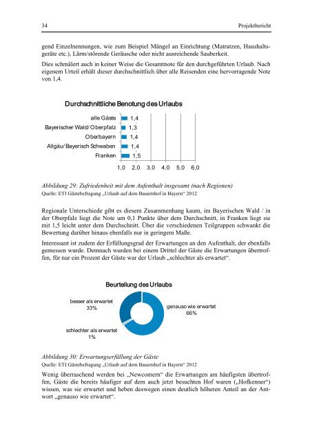 Die Publikation als PDF 975 KB - Bayerische Landesanstalt für ...