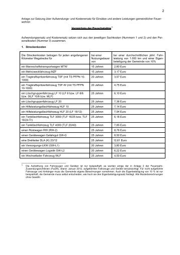 Anlage - Verzeichnis der Pauschalsätze 2013