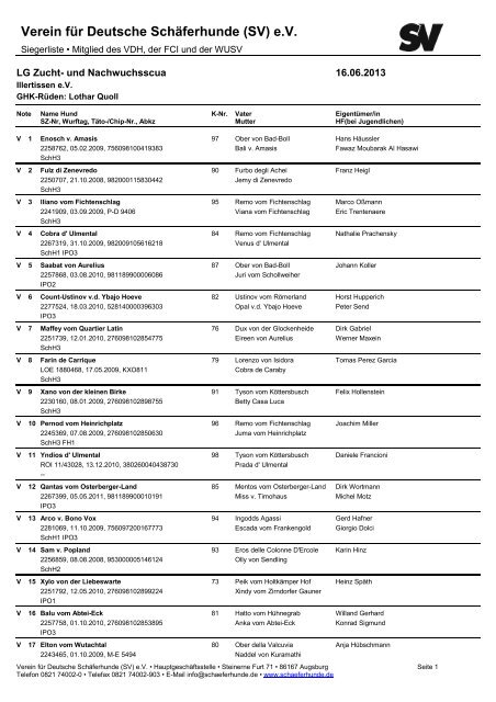 Verein für Deutsche Schäferhunde (SV) e.V.