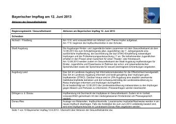 Bayerischer Impftag am 12. Juni 2013 Aktionen der Gesundheitsämter