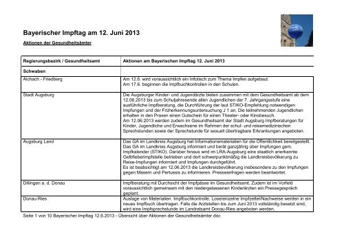Bayerischer Impftag am 12. Juni 2013 Aktionen der Gesundheitsämter