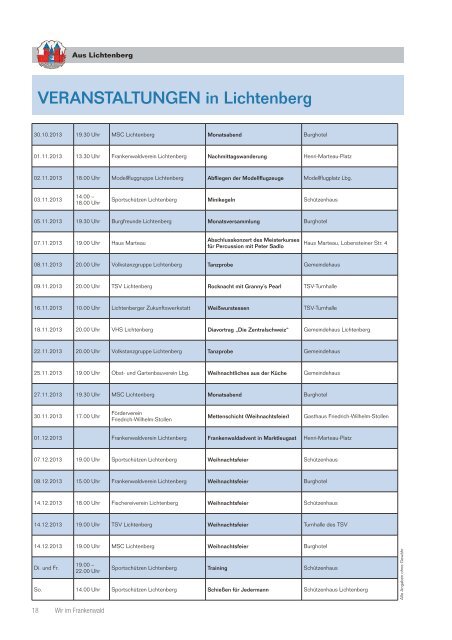 Download - Lichtenberg
