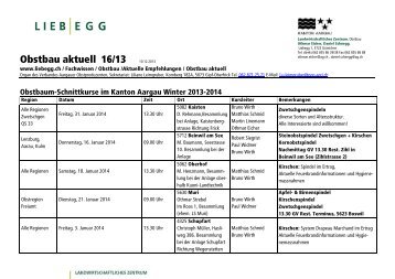 Obstbau aktuell 16/13 10.12.2013 - Liebegg