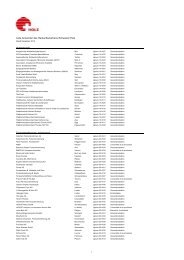 Liste Anwender des Herkunftszeichens Schweizer Holz - Lignum