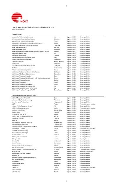 Liste Anwender des Herkunftszeichens Schweizer Holz - Lignum