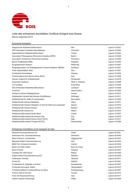 Liste des entreprises accréditées Certificat d'origine bois ... - Lignum