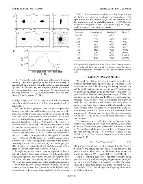 LIGO-P030036-00-R - Ligo - Caltech