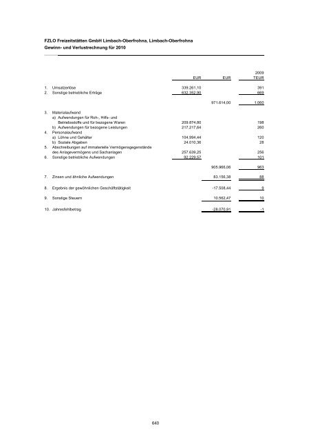 Städtische Beteiligungen - Stadt Limbach-Oberfrohna