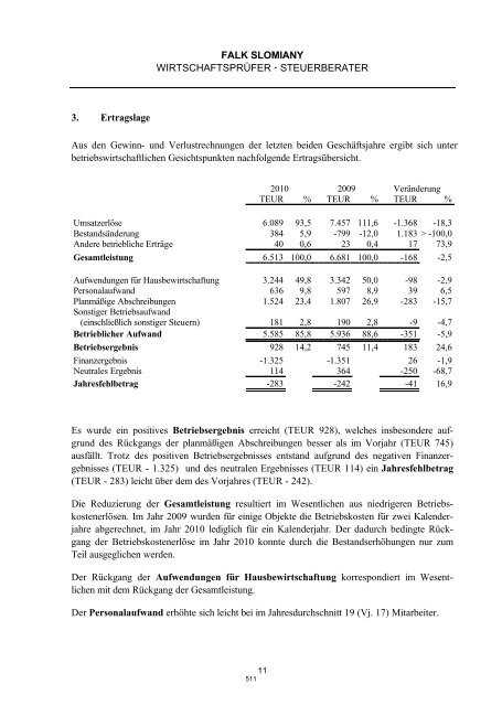 Städtische Beteiligungen - Stadt Limbach-Oberfrohna