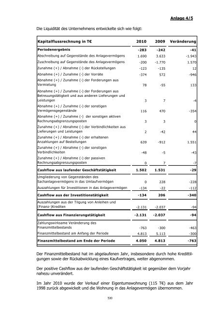 Städtische Beteiligungen - Stadt Limbach-Oberfrohna