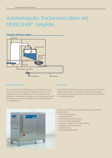 Die coolste Reinigungsmethode aller Zeiten - Linde Gas