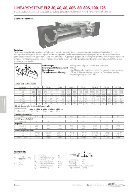 Download PDF - Lineartechnik Korb