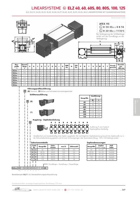 Download PDF - Lineartechnik Korb