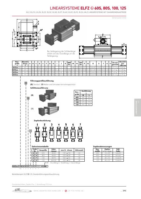 Download PDF - Lineartechnik Korb