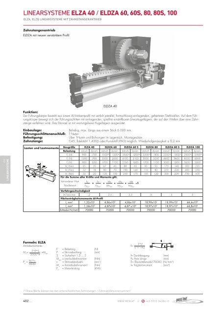 Download PDF - Lineartechnik Korb