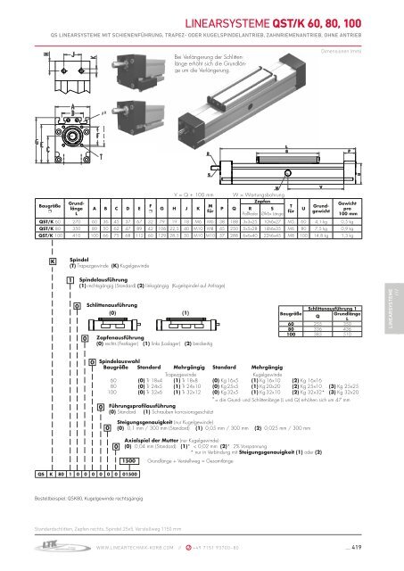 Download PDF - Lineartechnik Korb