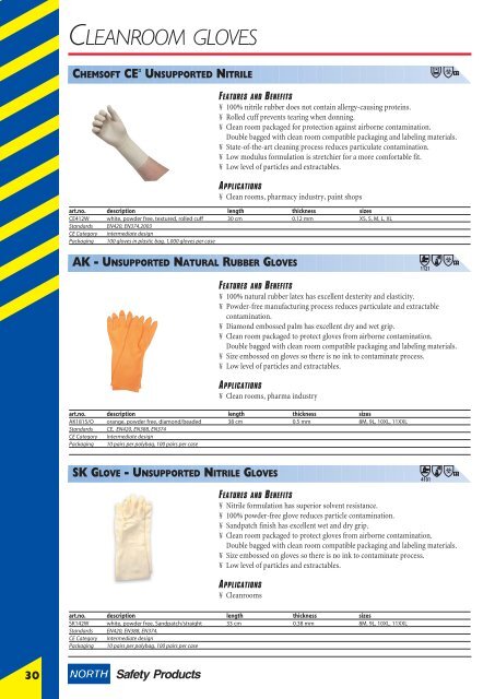 nitril drybox gloves - LinkPath