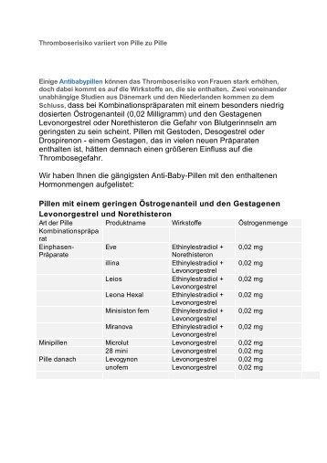 Liste kostenlos downloaden - Lisa-Freundeskreis.de