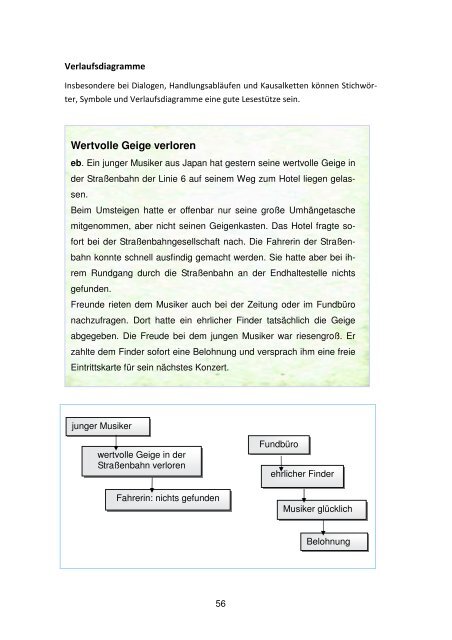 Handreichung Sprachbildung P (pdf, 2.7 MB) - LIS - Bremen