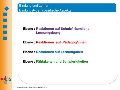 2013-03-07 Lauenstein- Roehr VA Bindung 1A.pdf (7.0 MB) - LIS