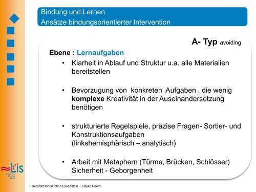 2013-03-07 Lauenstein- Roehr VA Bindung 1A.pdf (7.0 MB) - LIS