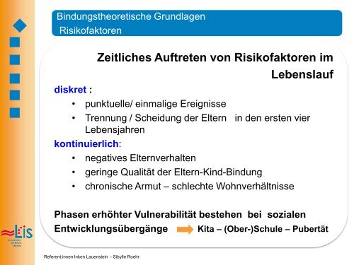 2013-03-07 Lauenstein- Roehr VA Bindung 1A.pdf (7.0 MB) - LIS