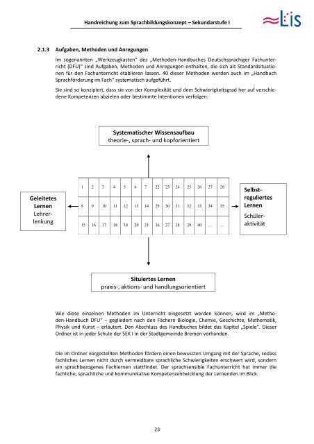 Handreichung Sprachbildung Sek I (pdf, 1.2 MB) - LIS - Bremen