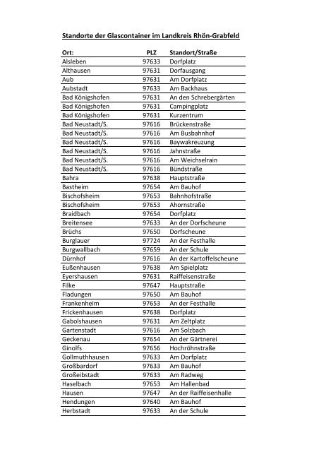 Standorte der Glascontainer im Landkreis Rhön-Grabfeld
