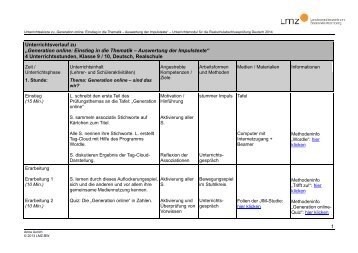 Methode partnerinterview kennenlernen