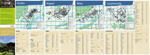 Kippel Wiler Lauchernalp - Lötschental Tourismus