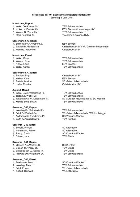 Siegerliste - ESV Buechen