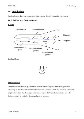 14. Oszilloskop - Claude Loullingen