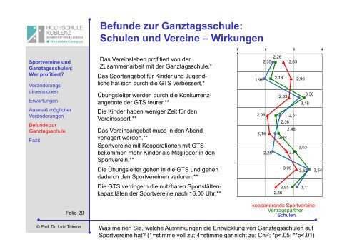 Referat Prof. Dr. Lutz Thieme