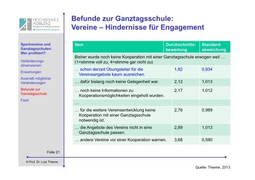 Referat Prof. Dr. Lutz Thieme