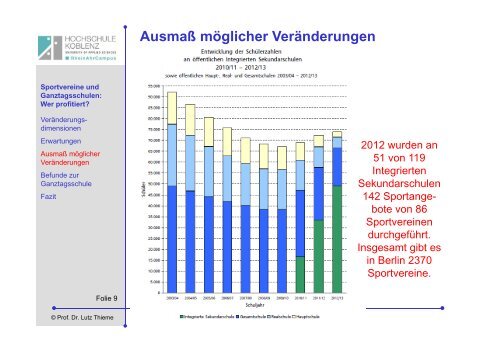 Referat Prof. Dr. Lutz Thieme