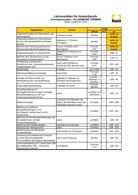 Terminplan HLW 11_12 allgemein