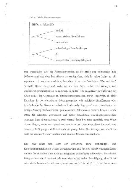 Suizidprävention in Österreich - Gernot Sonneck