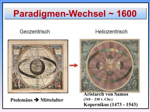 vom Sonnensystem zum Rand des Universums