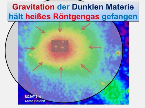 vom Sonnensystem zum Rand des Universums