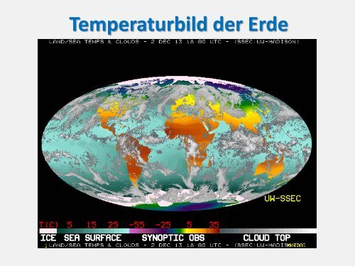 Klima-Modelle & Einfluss der Sonne