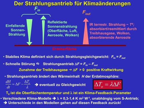 Klima-Modelle & Einfluss der Sonne