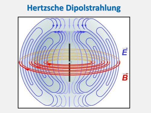 Murmeln oder Wellen?